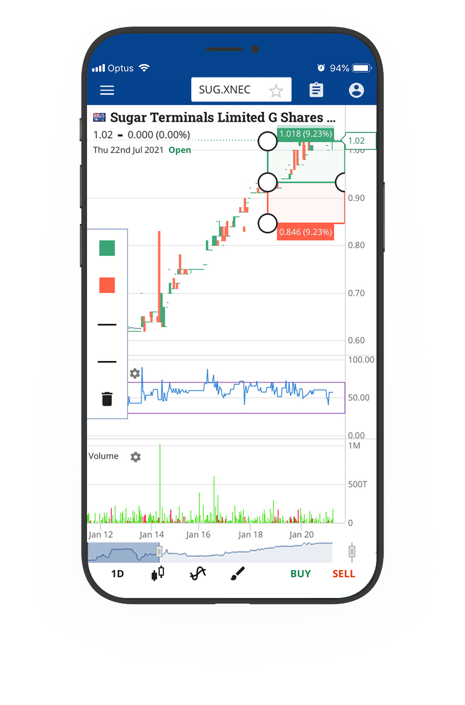 Trade NSX online with Marketech | Marketech