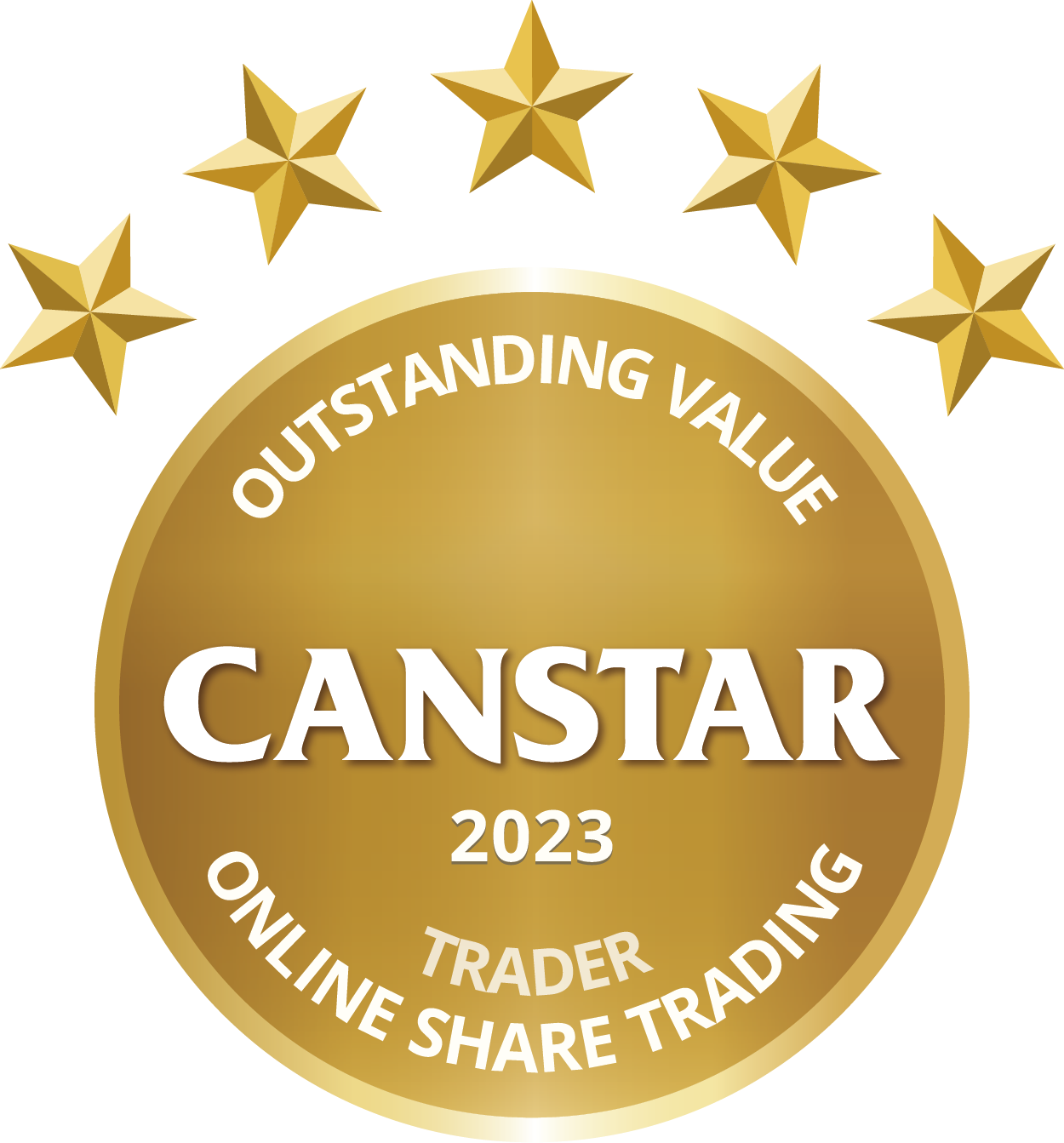 canstar 2023 outstanding value online share trading trader ol